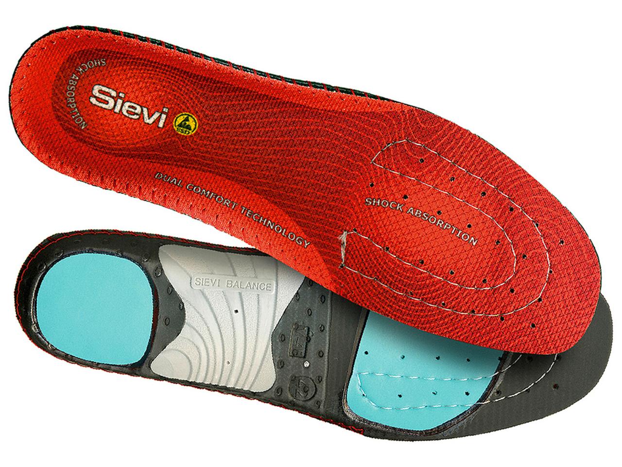 SIEVI DUAL PLUS XL NEUTAL ARCH